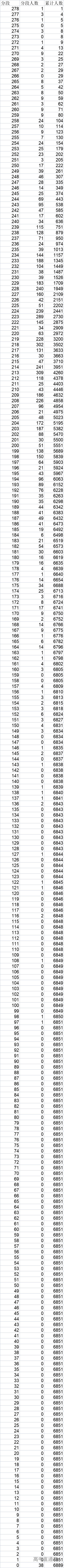 1642731132176905.png image.png