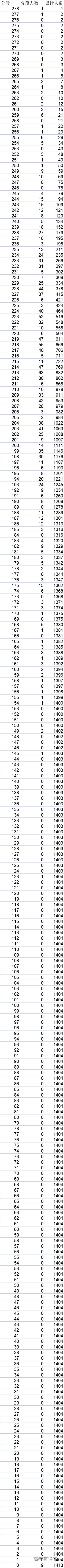 1642731224843041.png image.png