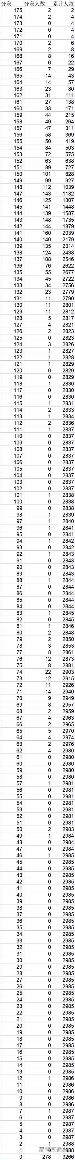 1642731265805870.png image.png