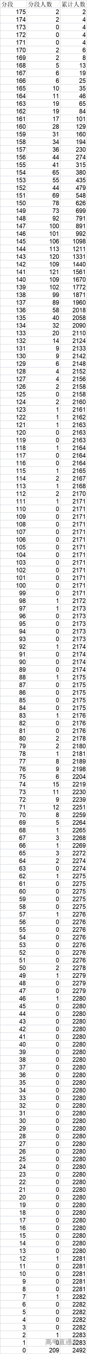 1642731328660846.png image.png