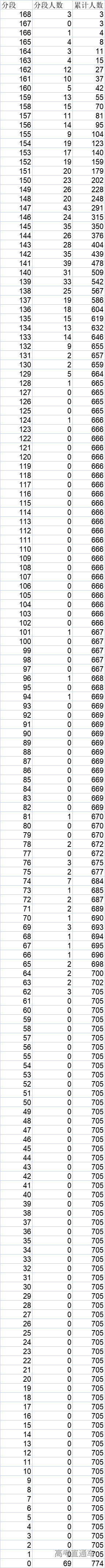 1642731367705758.png image.png