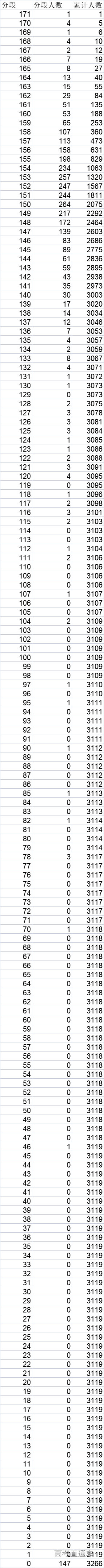 1642731398344938.png image.png