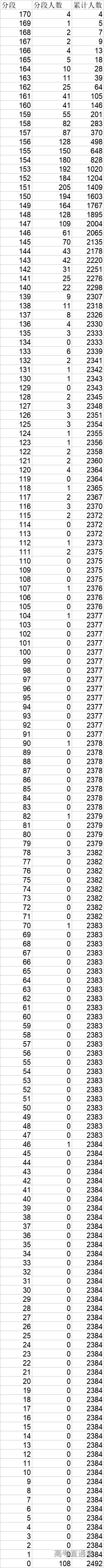 1642731485752448.png image.png