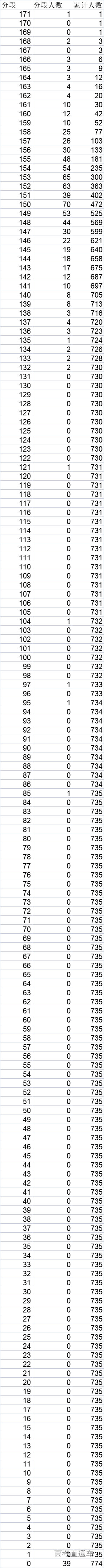 1642731514475557.png image.png