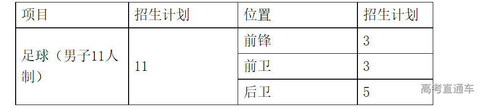 1642747900968087.png 1642747896(1).png