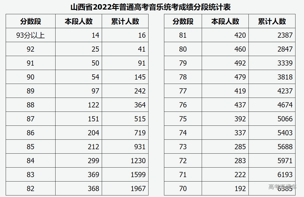 1642990216288843.png image.png