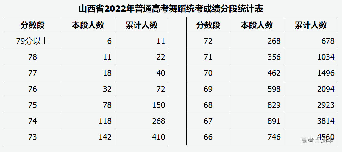 1642990239846688.png image.png