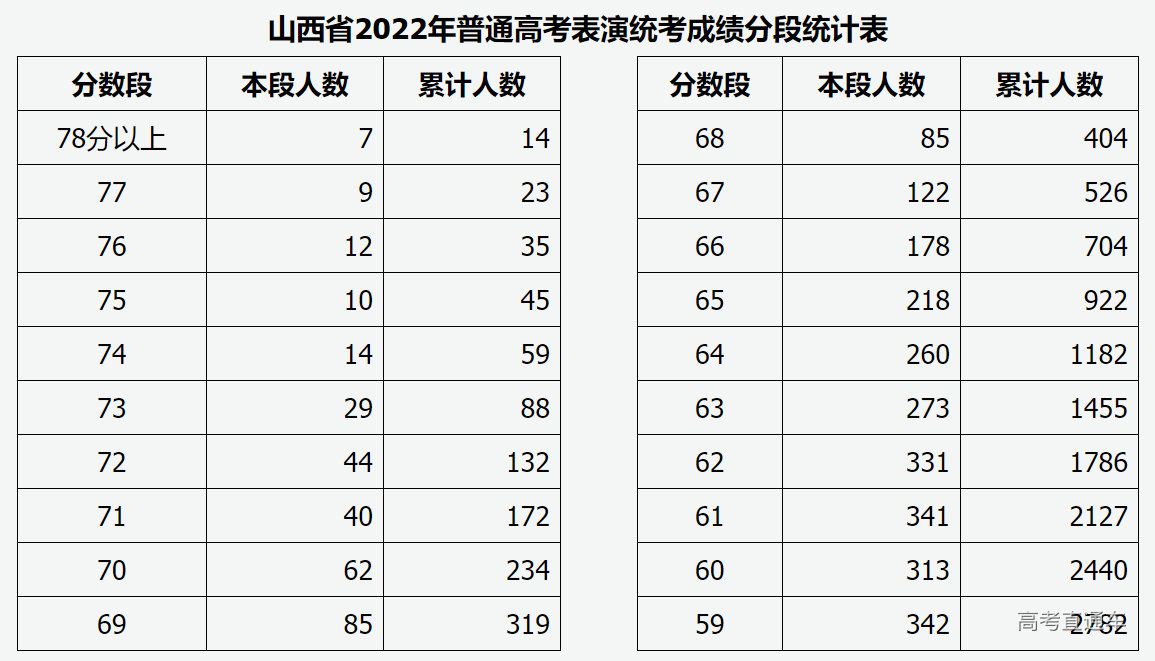 1642990259860042.png image.png