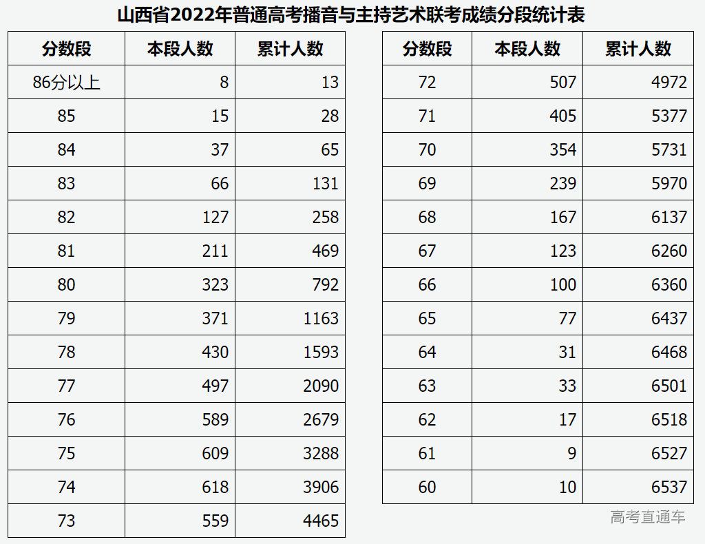 1642990387867829.png image.png