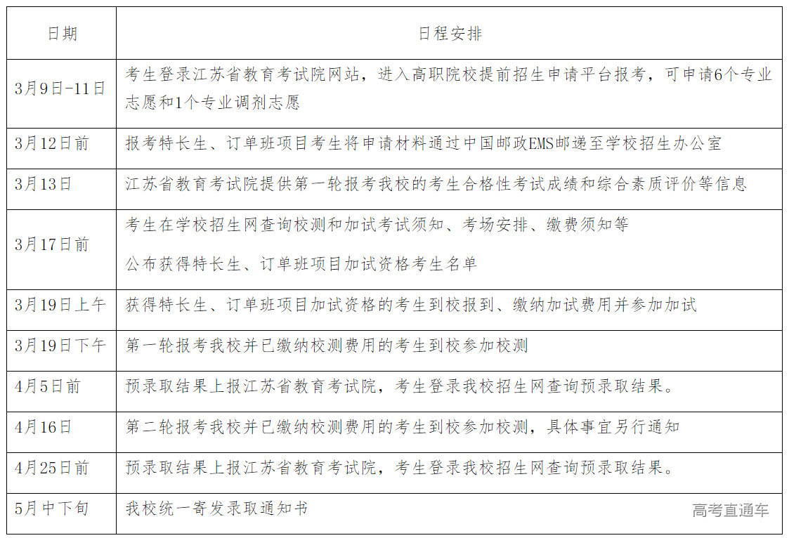 1642993709231964.png image.png