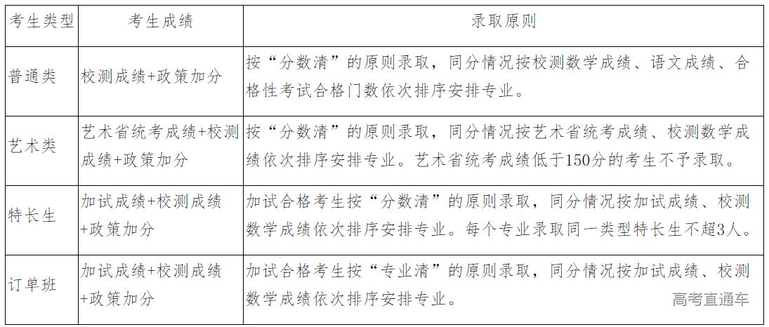 1642993735786695.png image.png