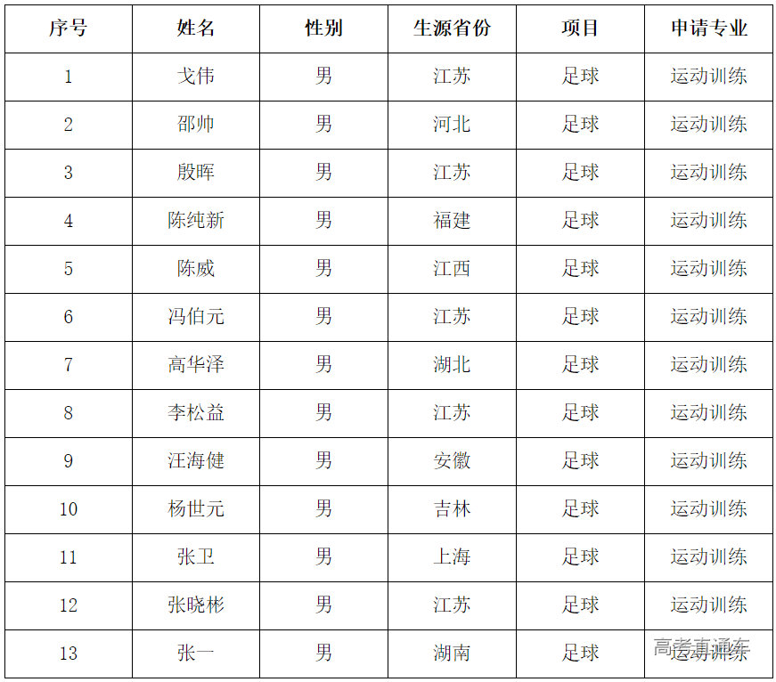 1642995865344088.png image.png