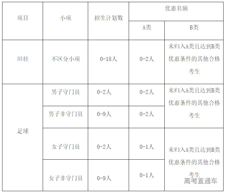 1642997242146441.png image.png