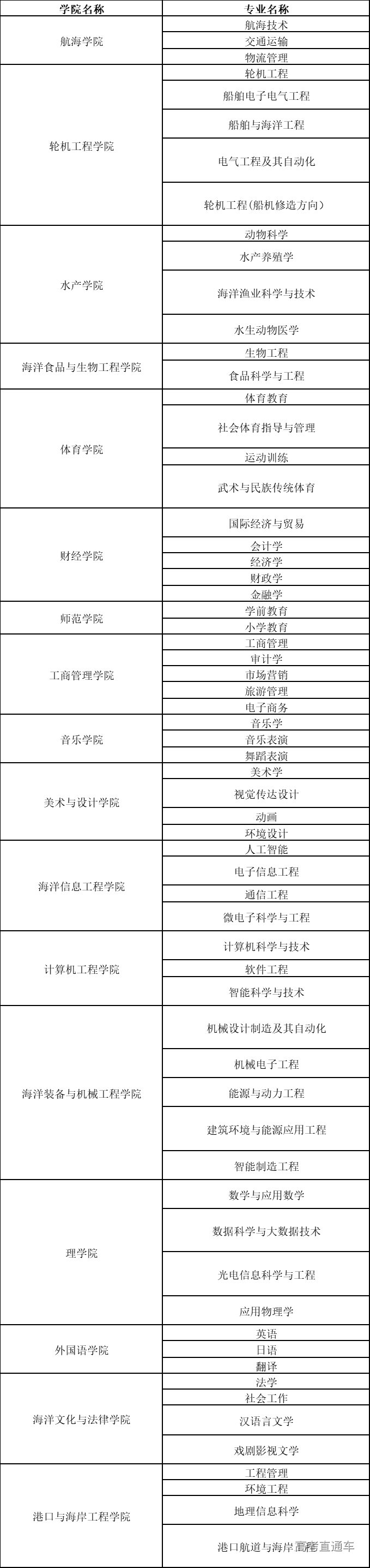 1642998569416333.png image.png