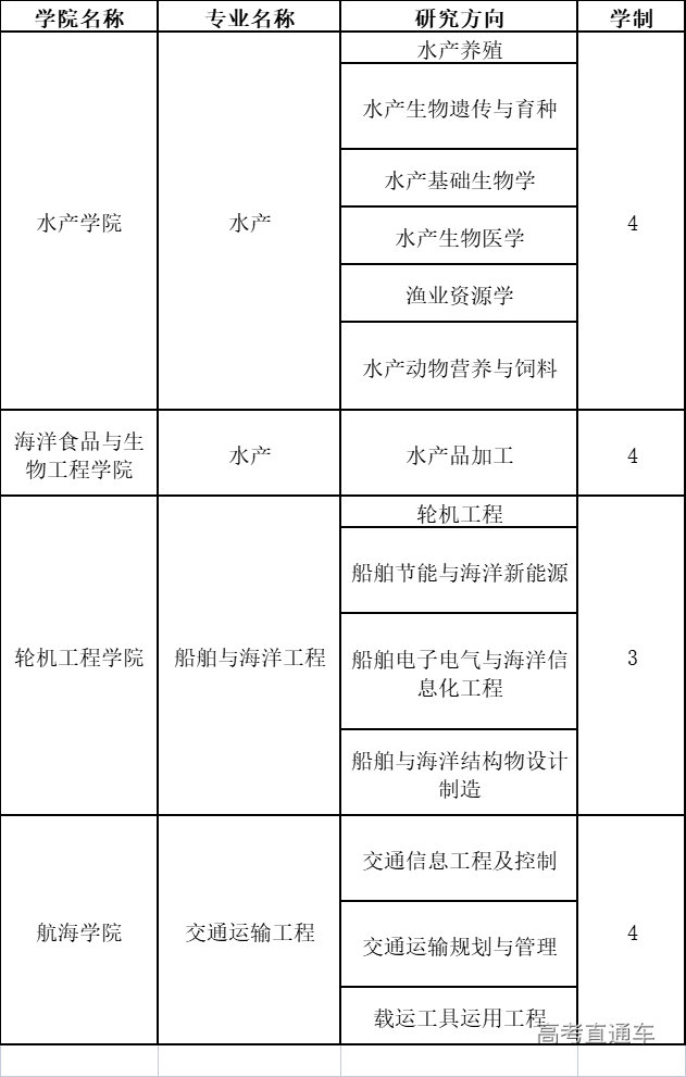 1642998690382987.png image.png