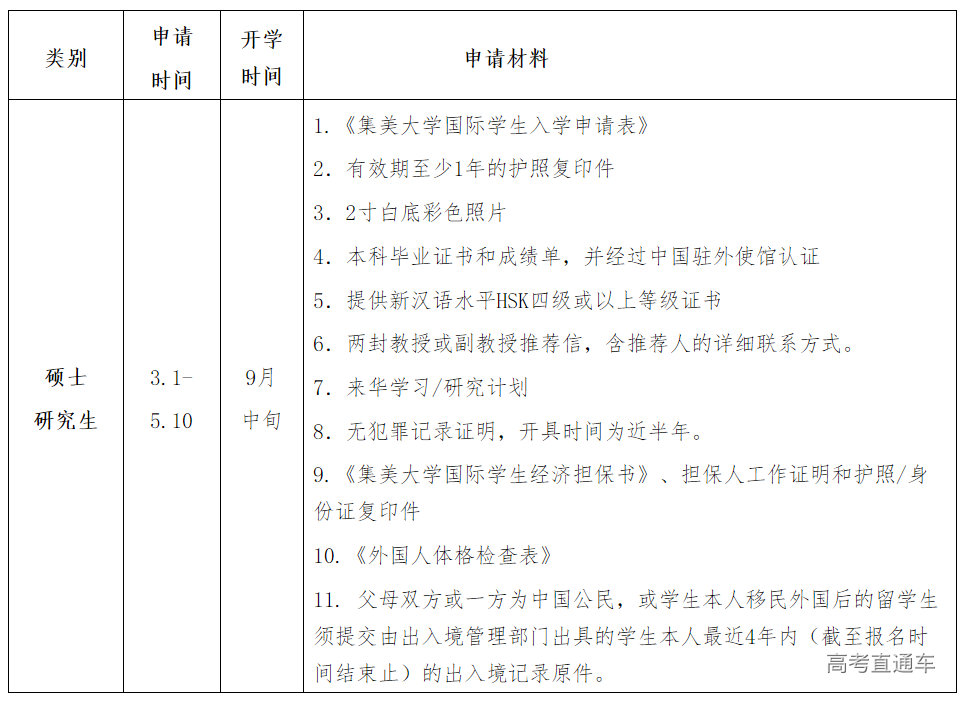 1642998746163499.png image.png