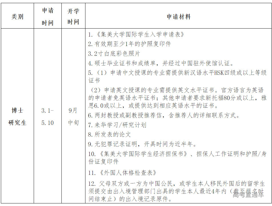 1642998769847431.png image.png