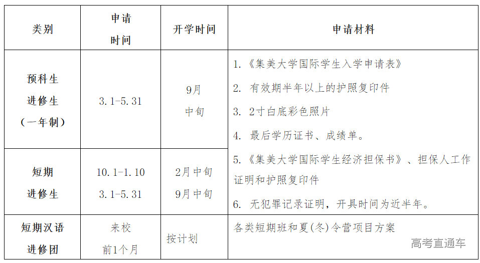 1642998792561946.png image.png