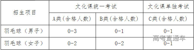 1643007224270207.png 1643007220(1).png