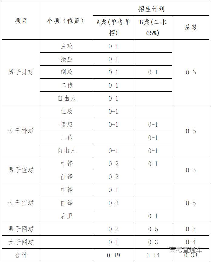 1643009012884710.png image.png