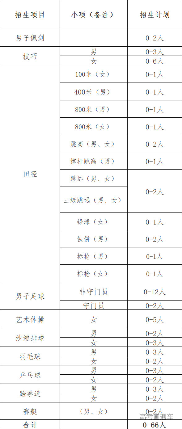 1643009461709548.png image.png