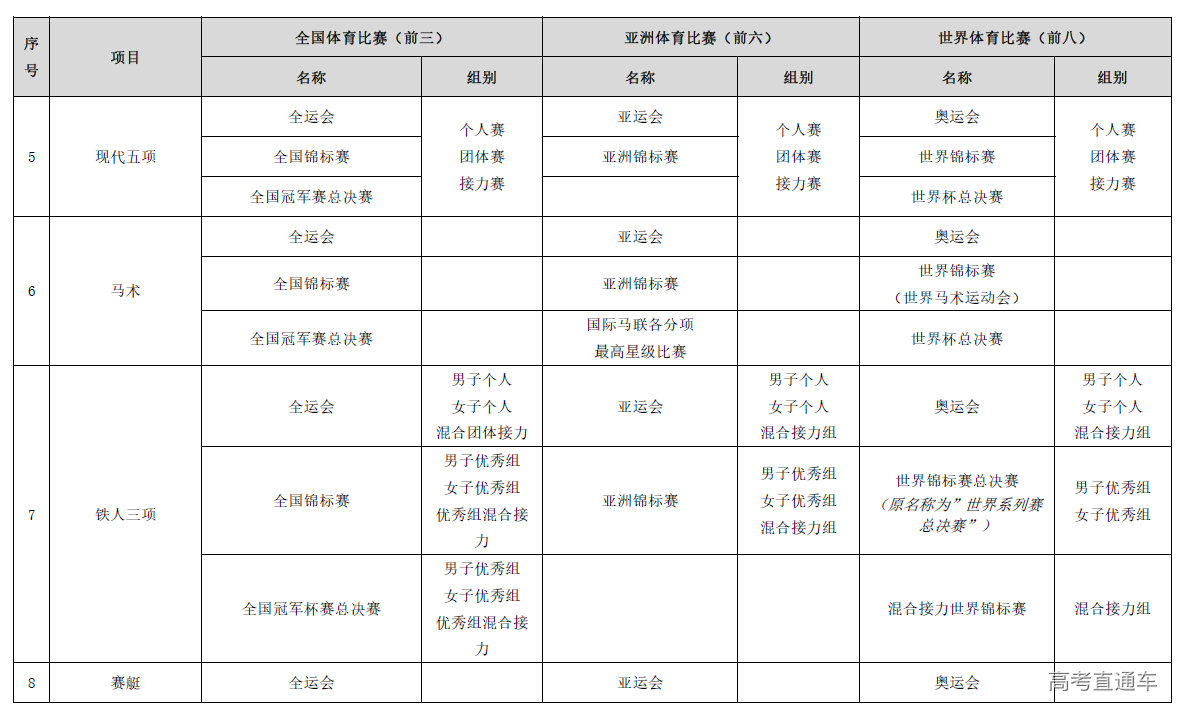 1643010099106166.png image.png