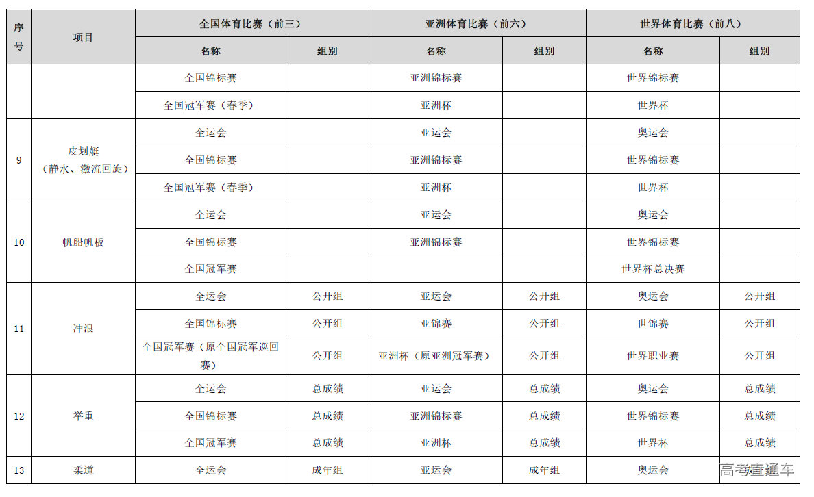 1643010146849711.png image.png