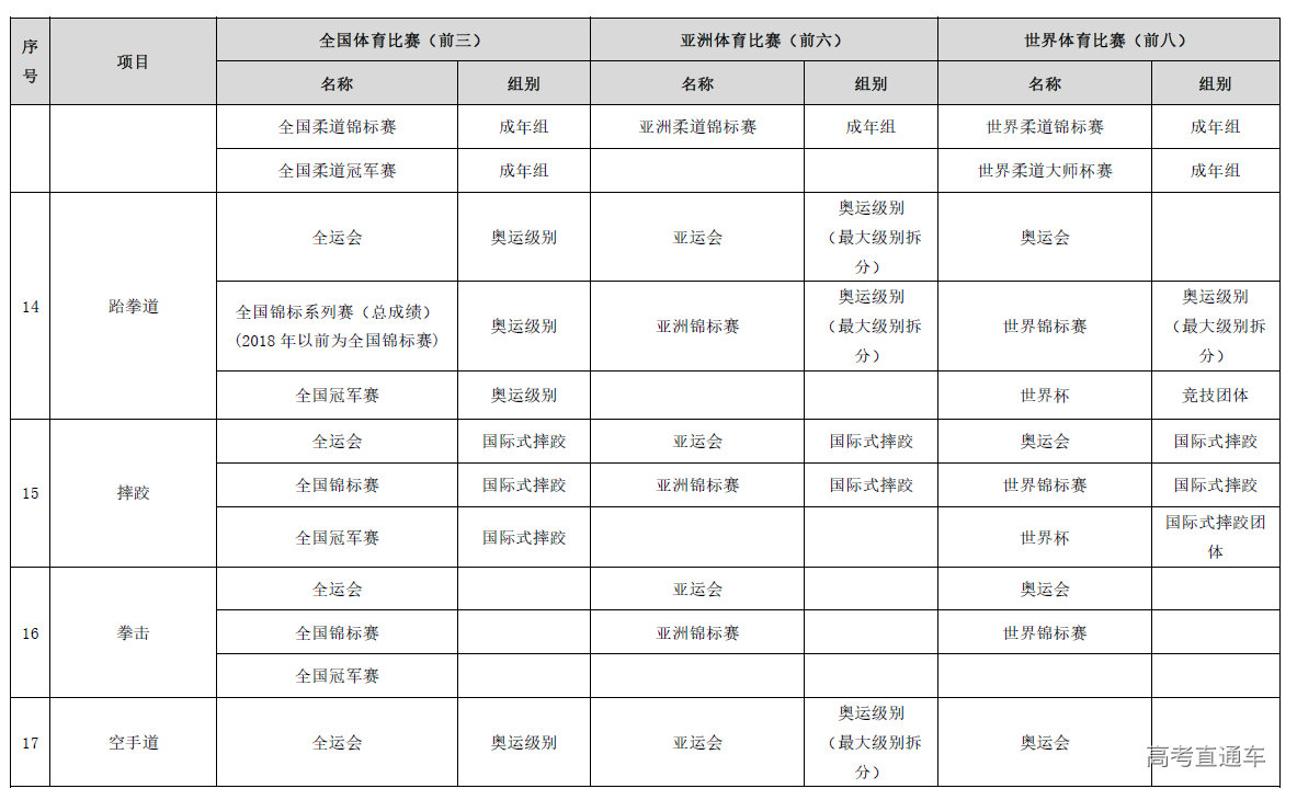 1643010168368157.png image.png