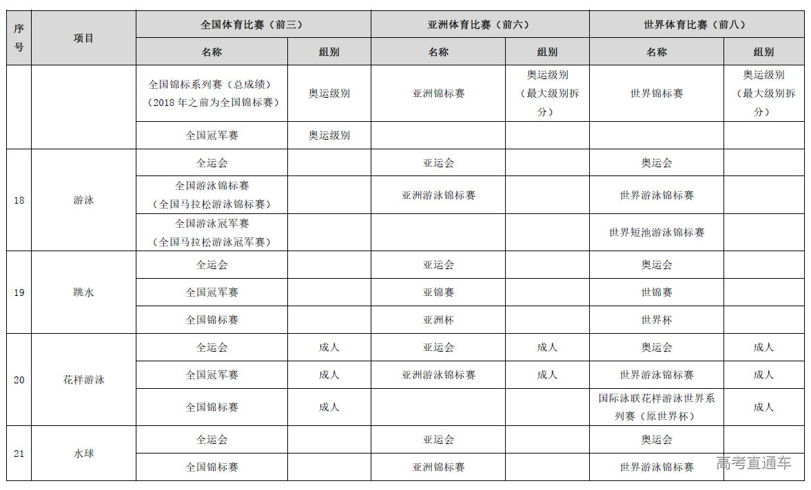 1643010187331894.png image.png