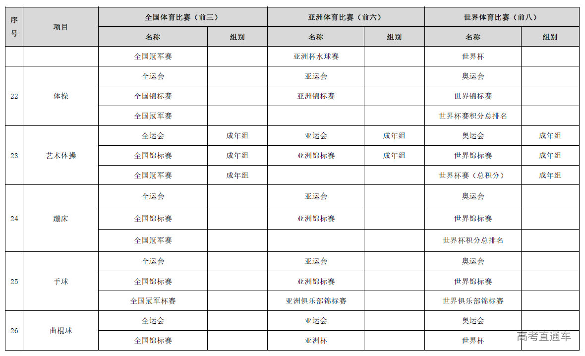 1643010207348844.png image.png