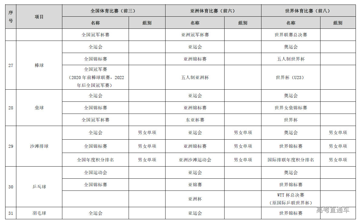 1643010223618672.png image.png