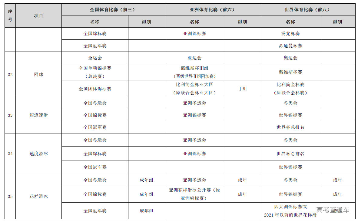 1643010241776660.png image.png