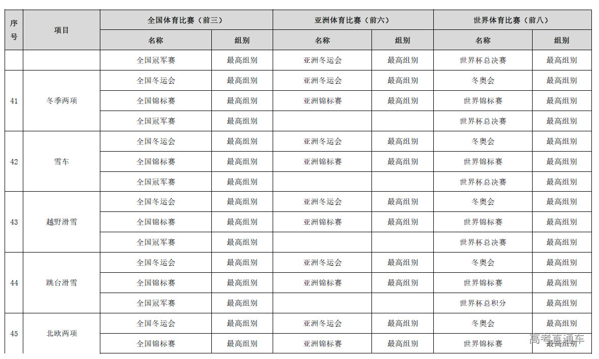 1643010278520845.png image.png