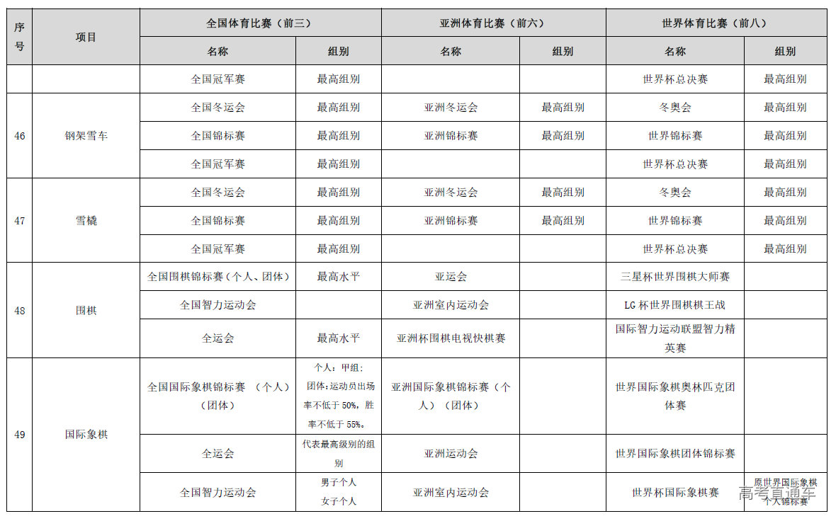 1643010294562842.png image.png