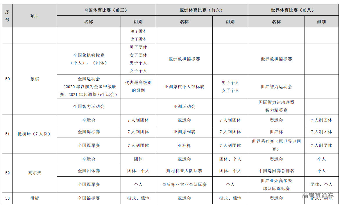 1643010320228169.png image.png