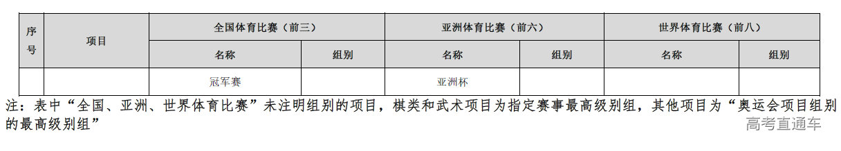 1643010358617024.png image.png