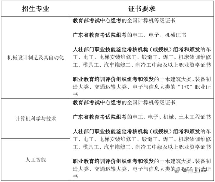 1643162822521913.png f0813207cca3fe31d8de72a554a1ba69.png