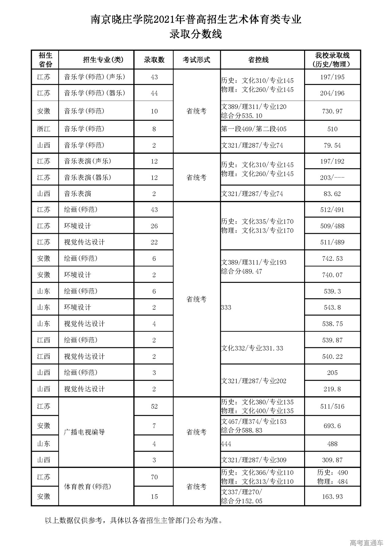 1643247151540270.png 83edb043-60a7-4305-bca7-503a0bc7e7ff.png