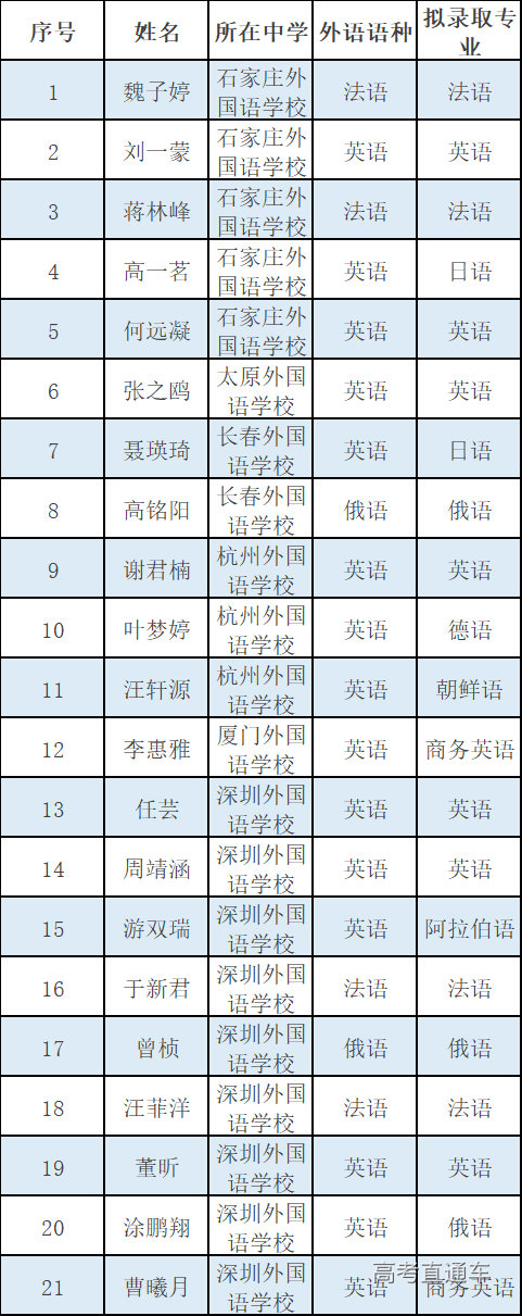 1643251541284356.png 210cc6e51790037b9424c1393e076f4.png