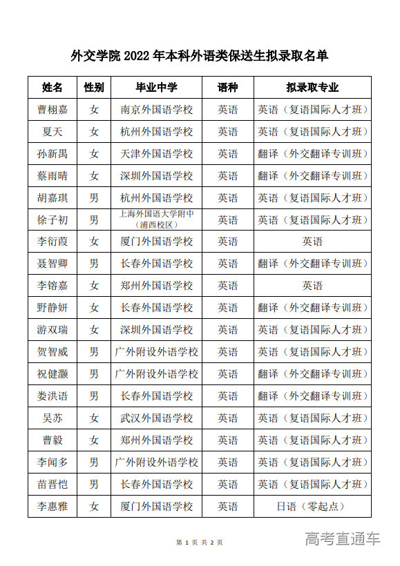 1643252798721046.png 1643252732(1).png