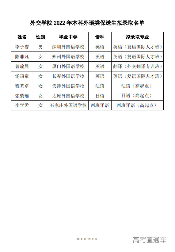 1643252808605912.png 1643252739(1).png