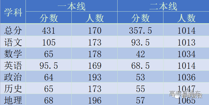 1643254853491473.png 2f9d4311cd0fba11d73f35b036d8f985.png