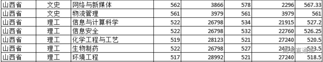 1643273156576996.png image.png