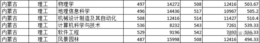 1643274385234057.png image.png