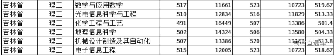 1643274609178670.png image.png