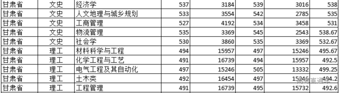 1643274916995343.png image.png