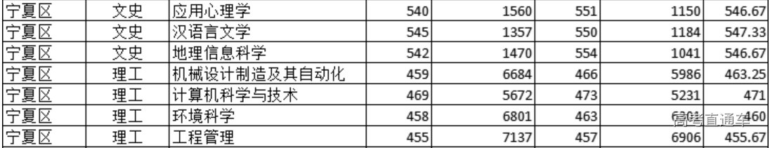 1643274978532185.png image.png