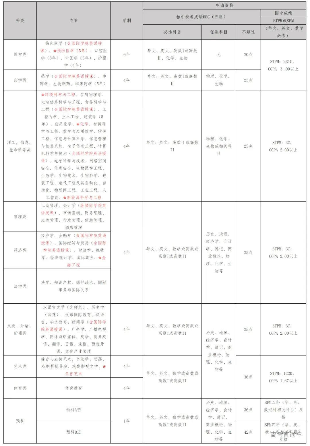 1643338880924000.jpg c6308b65b8b0b4cd2a639c02b25c598f.jpg