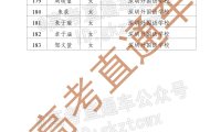 2022年广东2所外国语中学推荐保送生资格名单公示