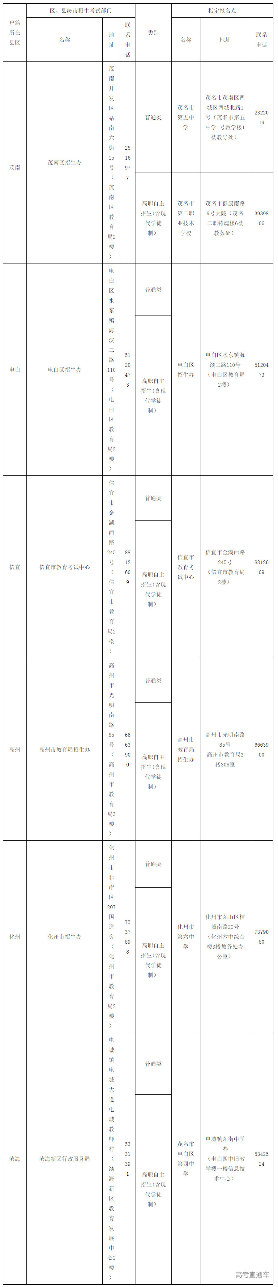 1644392327439244.png image.png